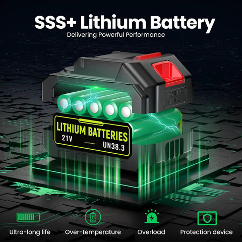 Lithium battery for Cordless Leaf Blower Turbo Power 980,000 RPM with 21V, 4.0Ah capacity shown in graphic.