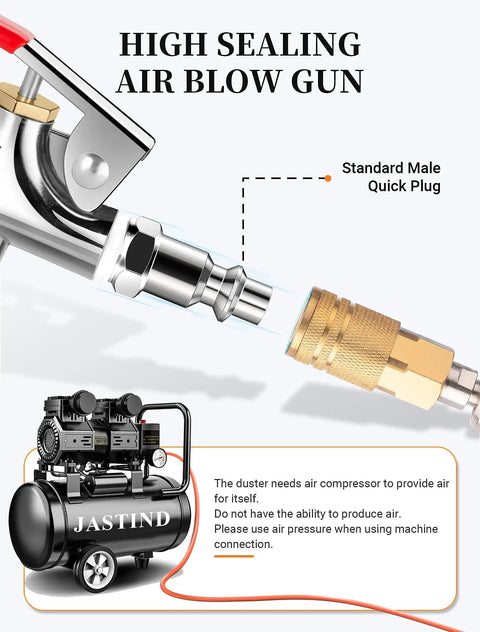 Two Way Air Blow Gun Kit With One Quarter Inch NPT Connection Rubber Tip And Standard Quick Plug for air compressors