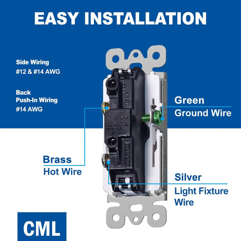 Back view of Single Pole Decorator Light Switches 20 Pack Rocker Paddle Wall Switches 15A 120/277V On Off Interrupter UL Listed