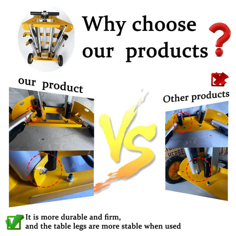 Heavy Duty Yet Featherweight Portable Table Saw Stand Designed For Smooth Rollin Shop Mobility Includes Quick Attach Miter Bracket And Zero Hassle Fast Fold Assembly comparison image with stability highlights.