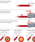 Diagram showing how to use 20 Piece Lever Wire Connectors Set 1 In 2 Out Quick Wiring Mini Splicing Docking Terminal Block Electrical Connectors For 24 12 AWG Wires Tap Into Stripped Cables In Seconds with stranded, solid, and flexible wires.