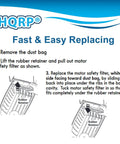 Instructions for replacing 4 Pack Foam Filters For Kenmore 86883 Canister Vacuum Cleaners showing steps with diagrams.