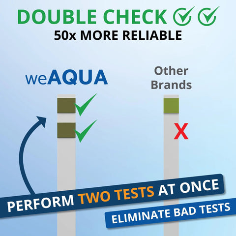 Comparison of DoubleCheck Water Hardness Test Kit strips with other brands, highlighting dual pad color readout for accuracy.