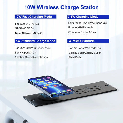 Recessed Power Strip With USB Ports And 10W Wireless Charging Station for desk, showing phone charging and two outlets, dual USB ports.