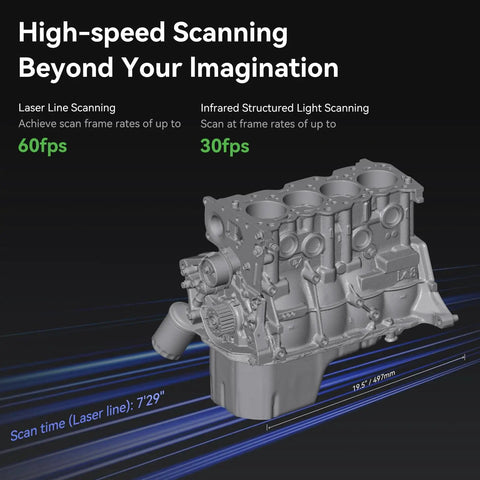 High-speed scanning of an engine part using RaptorX Handheld 3D Scanner With Wireless Connectivity, Metrology Grade 0.02mm Accuracy.