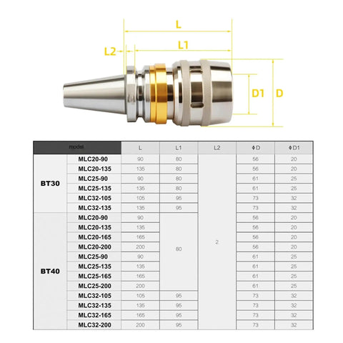 Beast Mode Bt30 And Bt40 CNC Collet Chuck Clamping Tool Built Tough For Heavy Duty Milling And Grinding with dimensions chart.