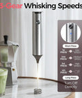 Rechargeable Milk Frother With Stand Handheld Coffee Frother Wand With Stainless Steel Whisk Electric Foam Maker shown with settings.