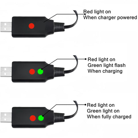 LED indicators on 2 Pack SM 3P RC Charger Kit showing red for power, blinking green for charging, and solid green for full charge