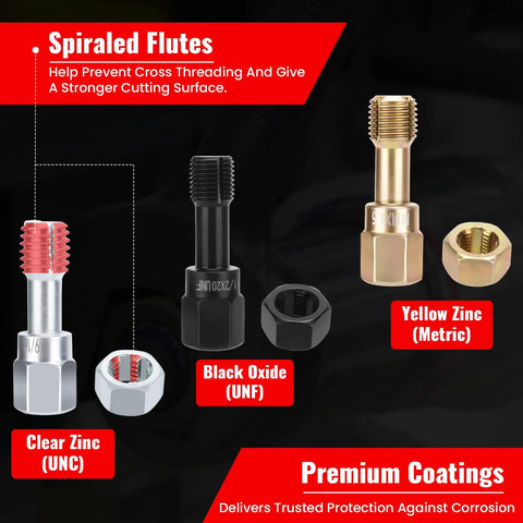 Pro Grade 49 Piece Thread Chaser Set With 22 Taps, 24 Dies, And 3 Thread Files For Metric And SAE Restoration, coating types shown