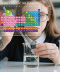 Student holding beaker with Pocket Size 9 By 12 Inch Periodic Table Card Chemistry Reference Chart Acrylic Atomic Number Guide