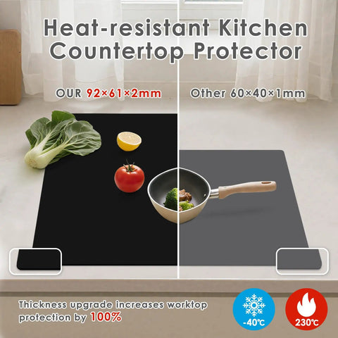 Extra Large Silicone Craft Mat For Resin Art Non Stick Workspace 36 By 24 Inches Extra Thick Painting Surface Waterproof Table Grab This Sweet Game Changer Pad For Glue And Paint Projects