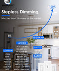 Dope 5/6 Inch Dimmable LED Can Light Kit - 12W dimming chart in kitchen, compatible dimmers, and switches displayed, 12 Pack