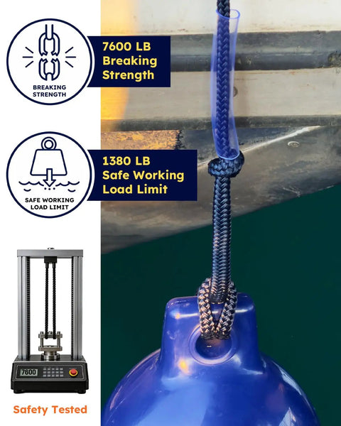 Rugged Four Pack Boat Fender Dock Lines Three Eighths Inch By Six Foot Nylon Double Braided With Adjustable Anti Chafe Sleeve And Six Inch Eyelet For Fenders Pontoon PWC Navy Blue showing breaking strength