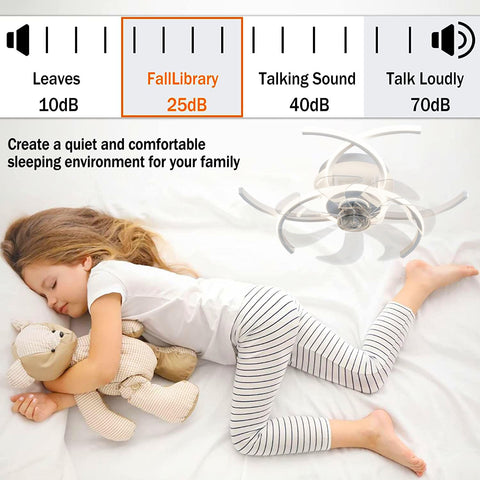Girl sleeping under 20.5 Inch Low Profile Ceiling Fan With Lights Bladeless Flower Shape Ceiling Light Fan With Remote Control 3 Color Temperature LED Dimmable Modern Ceiling Fan