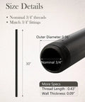 Three Quarters Inch Black Malleable Iron Pipe Nipples 30 Inch Long Threaded Both Ends 10 Pack with size details diagram