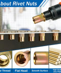 Close-up of Rivet Nut Kit 188-Piece 1/4-20 Zinc Plated Carbon Steel Rivnuts with drill and mounted examples