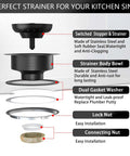 Exploded view of Matte Black 3-1/2 Inch Kitchen Sink Drain Assembly Kit With Strainer Basket And Stopper Universal Fit For Standard 3.5 Inch Drains