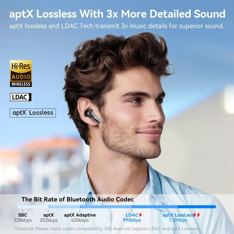 Man wearing Air Pro 4 Wireless Earbuds With Adaptive Hybrid Noise Canceling For Crisp Sound And Big Battery Life, Snapdragon Sound, aptX Lossless, showcasing aptX Lossless feature background