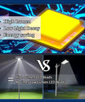 30000W Solar Street Lights Outdoor comparison showing high lumen LED beads for enhanced brightness and energy efficiency.