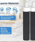 2 In 1 Brita Bottle Replacement Kit with 2 filters and 2 silicone mouthpieces, focusing on superior BPA-free materials.