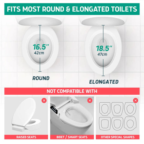 Total Game Changer Elevated Toilet Seat Riser Adds Three Inches Of Firm High Density Foam Support Perfect For Seniors Wanting Easy Sit Stand Independence With A Universal Bathroom Fit And No Sweat Daily Reliability