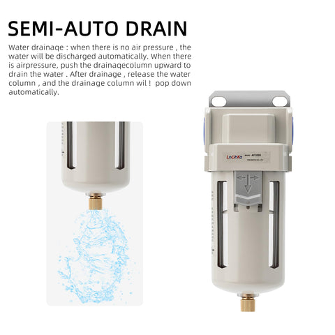 Heavy-Duty Air Line Filter With 3/8 NPT Port For Clean Air System AF3000-03 with semi-auto drain and poly bowl, side view