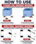 How to use No Sweat Heavy Duty Electric Machinery Dolly With Wireless Remote Control for equipment movement options.