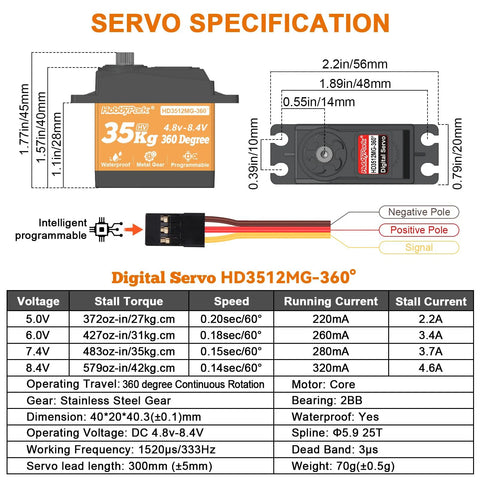 HobbyPark 35kg servo with 360° continuous rotation, metal gears, waterproof, 4.8-8.4V (front and side views)
