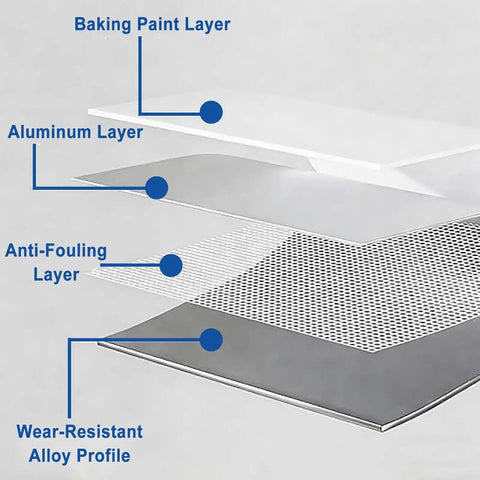 Heavy Duty Fire Rated Drywall Access Panel For Smooth Swing Plumbing And Maintenance Walls Hella Sturdy Galvanized Steel Frame Quick Click Latch White Concealed Hatch Door Cover 30 By 30 Inch layered material diagram