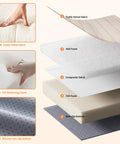 Layers of Custom Window Seat Cushions For Indoor Use Circle Fleece Bay Window Cushion Waterproof Non Slip Bench Cushions material diagram