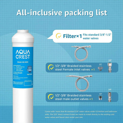 Top Tier Under Sink Water Filter System With Slick Direct Connect Setup And Heavy Duty Coconut Shell Activated Carbon shown with packing list.