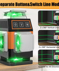 Green Laser Level Self Leveling Kit With 16 Laser Lines, showcasing 2 horizontal and 2 vertical 360° lines, on display.
