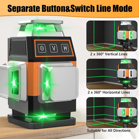 Green Laser Level Self Leveling Kit With 16 Laser Lines, showcasing 2 horizontal and 2 vertical 360° lines, on display.