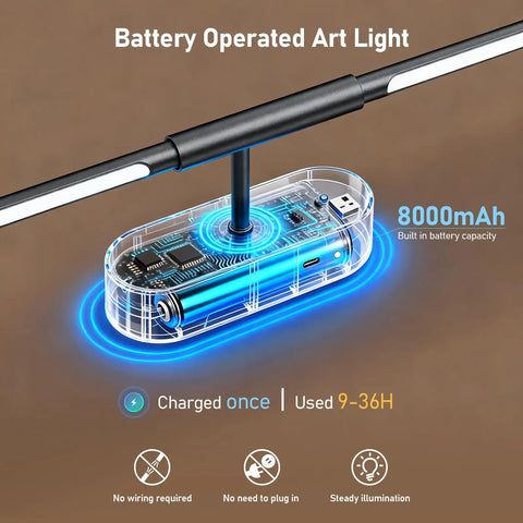 Twenty Four Inch Wireless Picture Light For Wall Rechargeable Art Lamp With Remote 8000 Mah Battery Pack showing battery capacity and USB charging port.