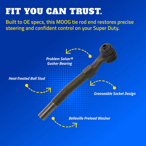 Steering Tie Rod End For Ford F-250 F-350 F-450 Super Duty 2005-2022 Replacement Part With Beefed-Up Build, Smooth Steering, Easy Install, Durable Steel Construction, OEM Style Fit, black steel end
