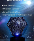 Galaxy Star LED Night Light Projector With Bluetooth Music Player featuring starry night sky projection and rotating base