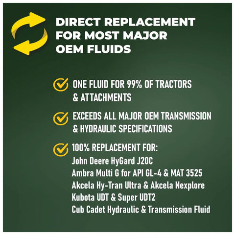 Agra UTTO Supreme GL4 Full Synthetic Tractor Transmission And Hydraulic Oil details on compatibility and OEM replacement