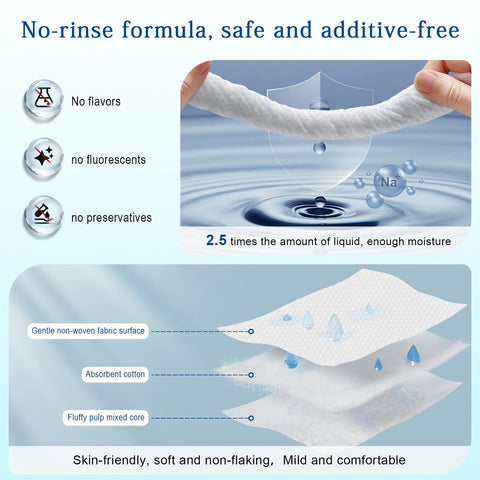 Tea Tree Eyelid Cleansing Wipes illustration showing no-rinse formula with fabric layers and moisture details.