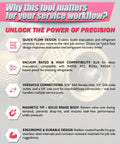 Valve Core Removal Tool For HVAC Pro Grade Kit with detailed features and benefits illustration.