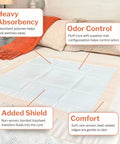 Heavy Absorbency Underpads 30 x 36 Inches Disposable Bed Pads 100 Count For Incontinence shown on a bed with features highlighted