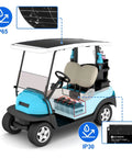 Golf cart with roof-mounted 2x130W Flexible Golf Cart Solar Panels With MPPT Boost Controller, 260W Total, charge devices shown.