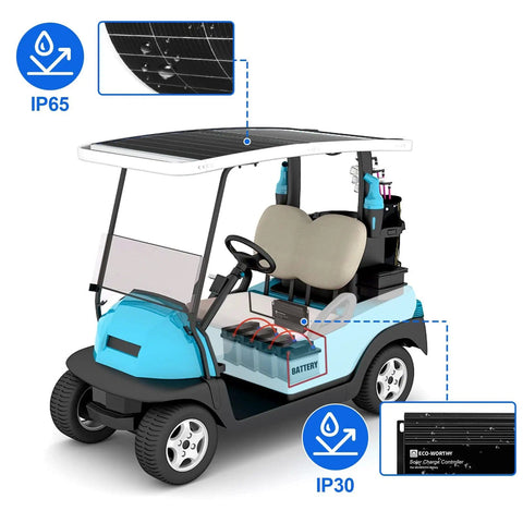 Golf cart with roof-mounted 2x130W Flexible Golf Cart Solar Panels With MPPT Boost Controller, 260W Total, charge devices shown.