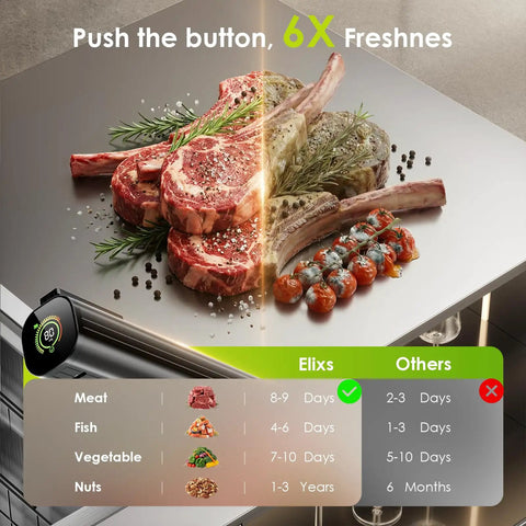 Portable Handheld Vacuum Sealer With LED Pressure Display showcasing 6x freshness on meat and vegetables, LED screen visible