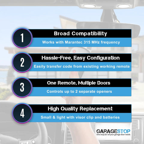 Two Button 315 MHz Garage Door Opener Remote Replacement For M3-2312 Features and Benefits Infographic