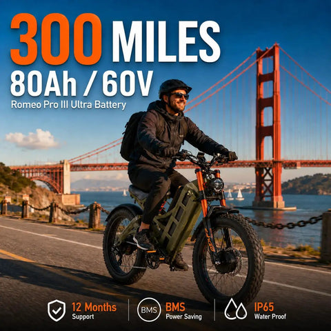 Heavy Duty Dual Motor Electric Bike For Adults, 6000W 52Mph Beast Mode Off Road E Bike With 300 Mile Range, 26x4.0 Fat Tires And Full Suspension Weekend Warrior Rig riding near Golden Gate Bridge.