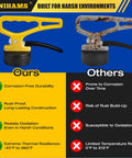Comparison of Magnetic Pickup Tool With Quick Release showing corrosion resistance: ours vs others, highlighting durability and quality