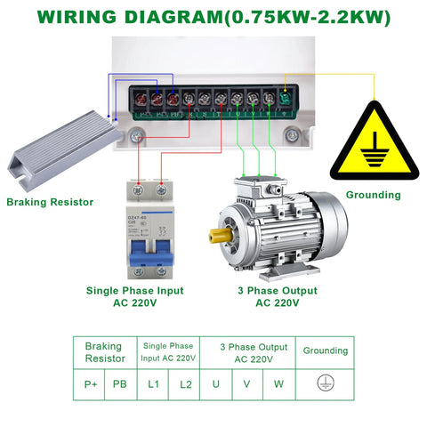 LAPOND 220V/2.2kW VFD wiring diagram: braking resistor, single-phase input, 3-phase output, grounding.