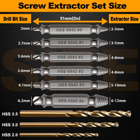 Pro Grade Heavy Duty Damaged Screw Extractor Set With 65HRC HSS 6542 Material Upgraded Removal Tool Kit And 3 Twist Drill Bits