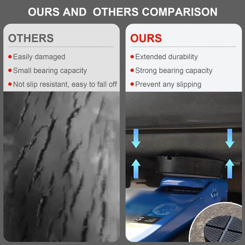 Comparison of Universal Floor Jack Pad And Cross Beam Adapter For Pinch Weld Protection, 3 Ton Capacity, showing durability and fit.