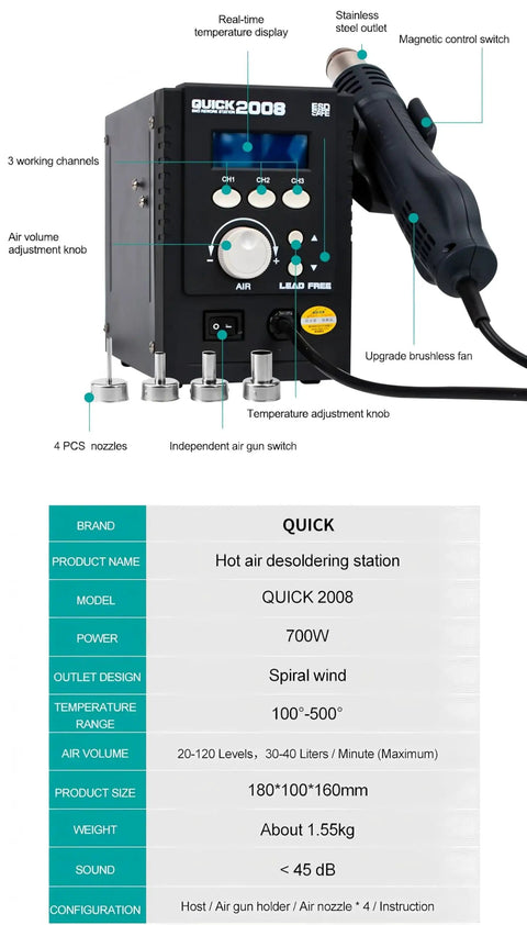 Beast High Power Digital Display Heat Gun Rework Station with auto cooling and ESD safe features, model QUICK 2008.